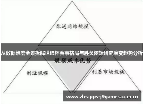 从数据维度全景拆解世俱杯赛事格局与胜负逻辑研究演变趋势分析