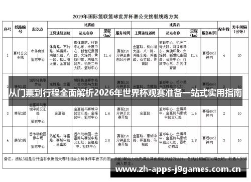 从门票到行程全面解析2026年世界杯观赛准备一站式实用指南 从门票到行程全面解析2026年世界杯观赛准备一站式实用指南